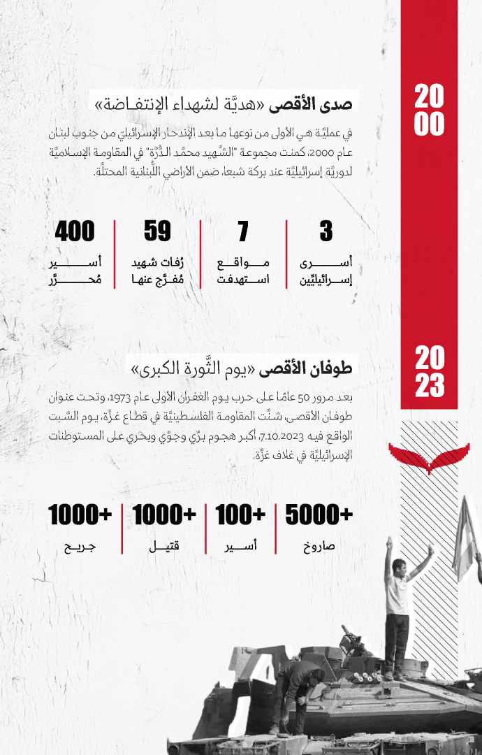 فواصل المفكّرة - نهائي red-08 (2) (1)